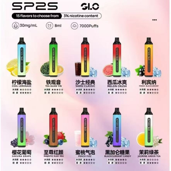 【限時優惠】SP2S7000口拋棄式電子煙 一次性電子煙購買 新日期 10/29