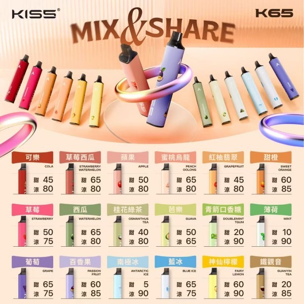 KISS6500口 拋棄式電子煙 KISS一次性電子菸 正品現貨  當天可出貨 新日期 10/29
