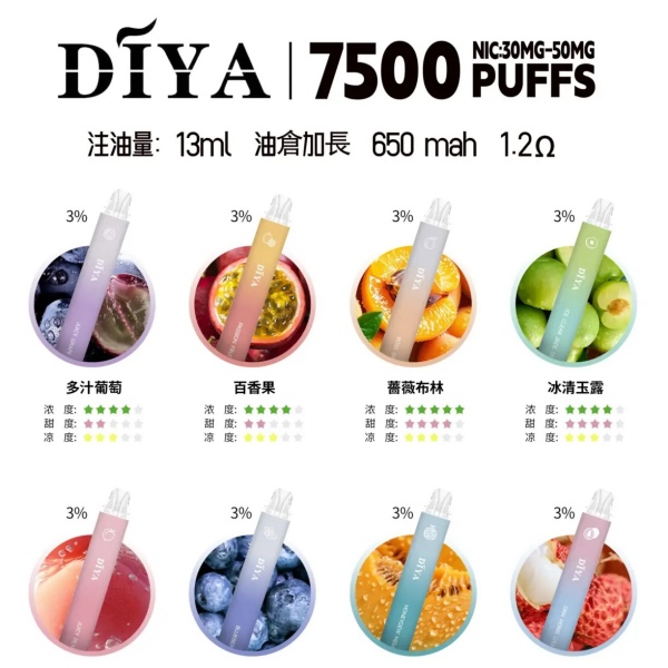 DIYA7500口 拋棄式電子煙 拋棄式電子煙 正品現貨  當天可出貨 新日期10/29