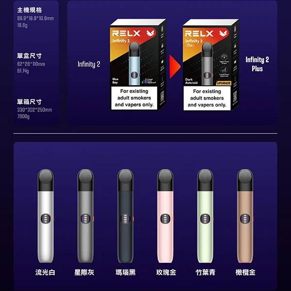RELX6代主機 RELX電子煙主機 適用relx6代煙彈 正品現貨  當天可出貨 新日期10/29